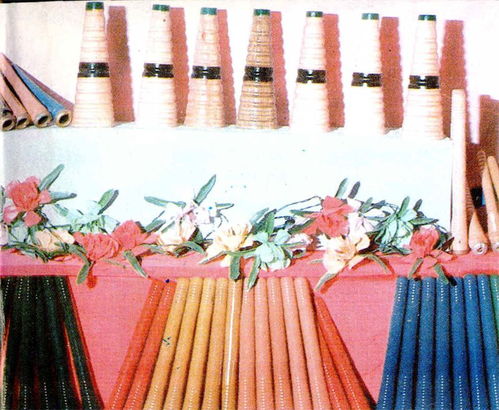 這些記憶里的弋陽老工廠,它的產(chǎn)品你能一眼就認(rèn)出來嗎